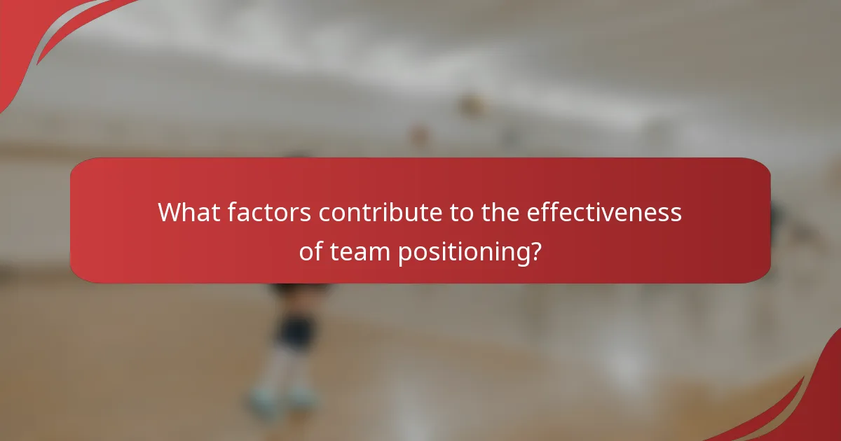 What factors contribute to the effectiveness of team positioning?
